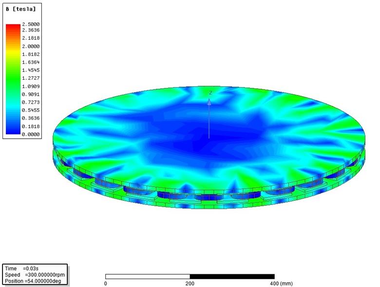 magnet-cae-1.jpg