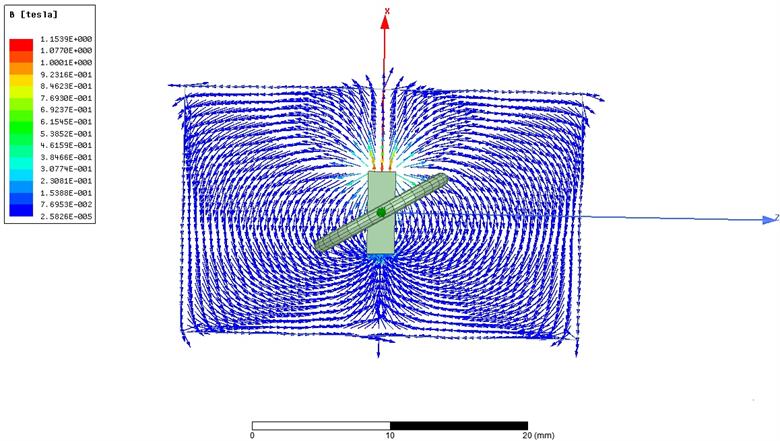 openmagnet Magnetic field simulation4